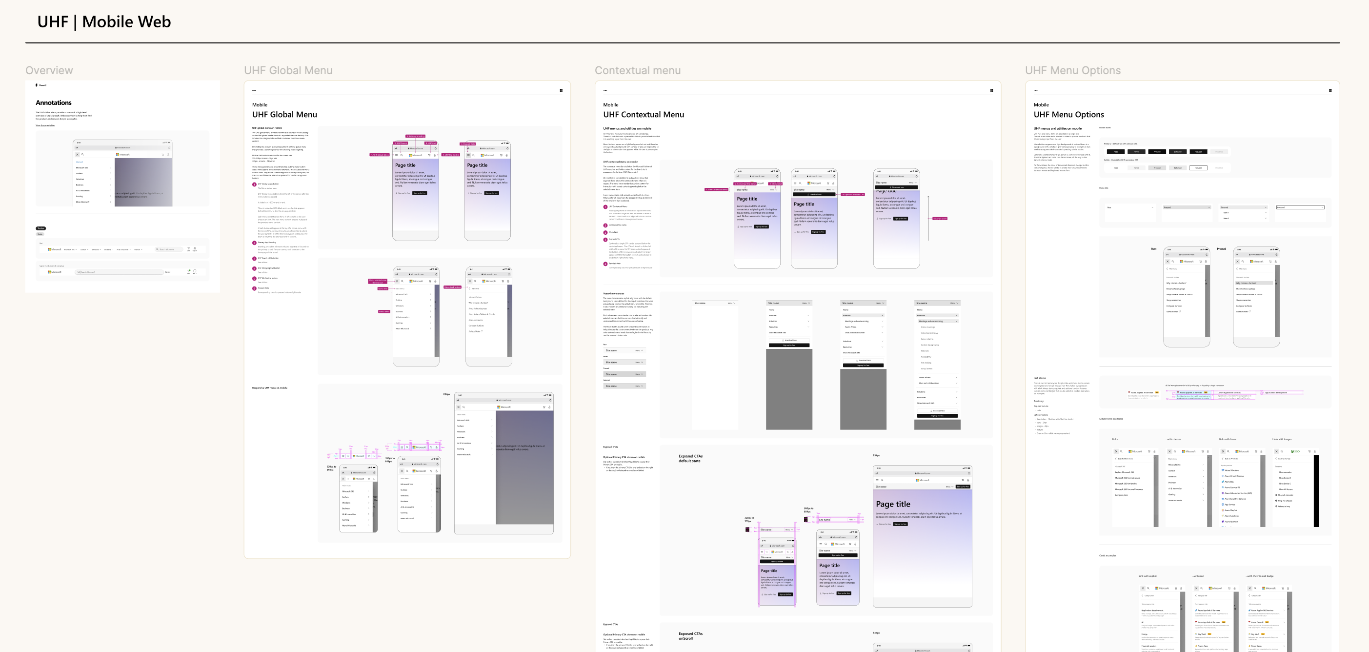 I created a robust design system for navigation variations with detailed prototypes, components and annotations.